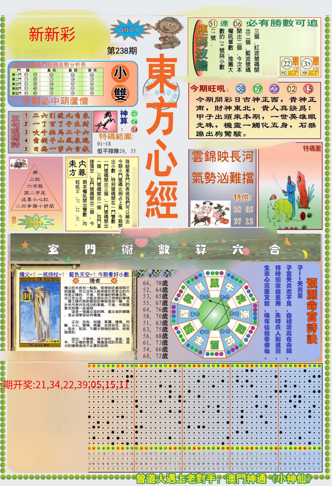 (新版)东方心经A (新版)东方心经A